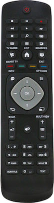 Compatible Remote Control RM-L1220 (PHILIPS) for Τηλεοράσεις Philips