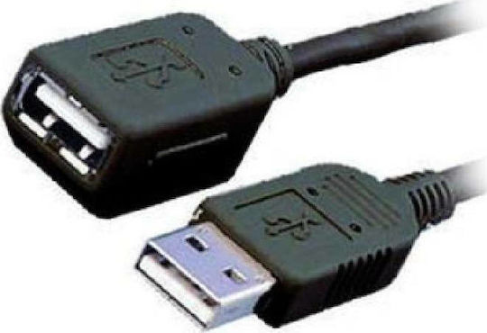 MediaRange 1.8m USB 2.0 Cable A-Male to A-Female (MRCS154)