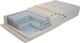 Imperial Strom Genesis Single Ergonomic Mattres...