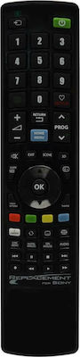 Jolly Line Compatible Remote Control for Τηλεοράσεις Sony