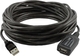 10m USB 2.0 Cable A-Male to A-Female (30636)