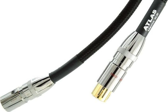 Atlas Cables Cable XLR male - XLR female 2m (Mavros)