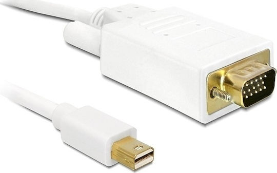 DeLock Das folgende Liquid-Template ist ein Template für Namen von Produkten in der Kategorie "DisplayPort-Kabel". Übersetzen Sie nur die Textknoten des Liquid-Templates in die deutsche Sprache, wobei die ursprüngliche Syntax und HTML-Tags beibehalten werden, und ohne etwas zu ändern, was zwischen '{' und '}' steht: Kabel Mini-DisplayPort-Stecker - VGA-Stecker 3m (82922)
