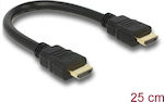 DeLock HDMI male - HDMI male