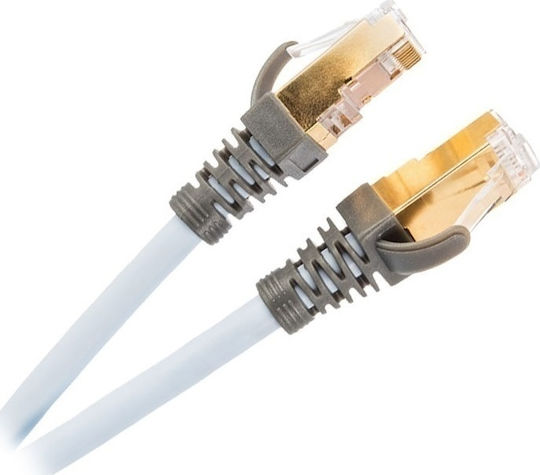 Supra S/FTP Cat.8.1 Καλώδιο Δικτύου Ethernet 1m Λευκό