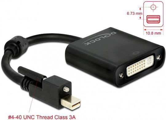 DeLock 62639 Μετατροπέας mini DisplayPort male σε DVI-I female