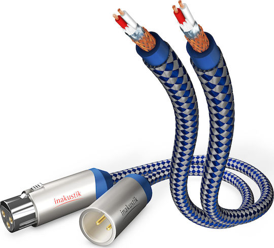Inakustik XLR male to XLR female 0.75m Cable Blue (00405007)