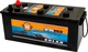 Winner Μπαταρία Φορτηγού Solar W125A με Χωρητικότητα 125Ah