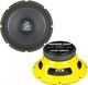 Ground Zero Car Speaker Set 8" with 150W RMS (Midrange)