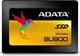 Adata Ultimate SU900 SSD 1TB τύπου 2.5'' με σύνδεση SATA III ASU900SS-1TM-C