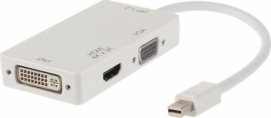 Конвертор Thunderbolt мъжки към DVI-D / HDMI / VGA женски Бял 1бр