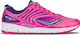 Saucony Breakthru 2 Sport Shoes Running Pink