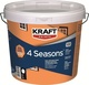 Kraft 4 Seasons Plastik Farbe für Äußeres Verwendung Weiß 3Es