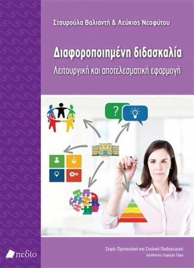 Διαφοροποιημένη διδασκαλία, Λειτουργική και αποτελεσματική εφαρμογή