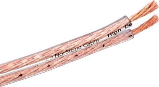 NorStone Cable Ατερμάτιστο - Ατερμάτιστο 1m (NORCL250100)