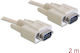 DeLock Καλώδιο RS232 9-pin male σε RS232 9-pin male 2m (82981)