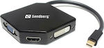 Sandberg Converter mini DisplayPort male to DVI-I / HDMI / VGA female (509-12)