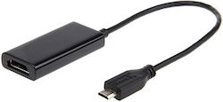 Cablexpert A-MHL-002 Micro-USB Männlich zu HDMI Weiblich Cablexpert A-MHL-002 Micro-USB Männlich zu HDMI Weiblich
