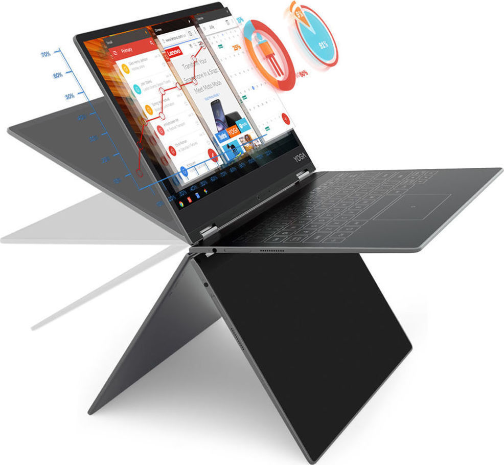 Lenovo yoga a12 обзор