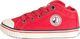 Pepe Jeans Kids Sneakers Red