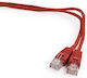 Cablexpert U/UTP Cat.5e (Gigabit) Network Ether...