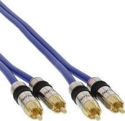 InLine 89750P RCA male - RCA male 0.5m InLine 89750P RCA male - RCA male 0.5m