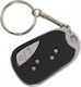 Hidden Camera BMW601 Keychain with Memory Card Slot