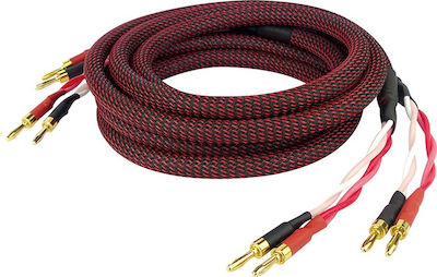 Dynavox Cable Banana - Banana 2m (207297)