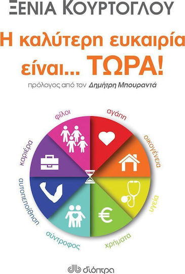Η Καλύτερη Ευκαιρία Είναι... Τώρα! Η Καλύτερη Ευκαιρία Είναι... Τώρα!