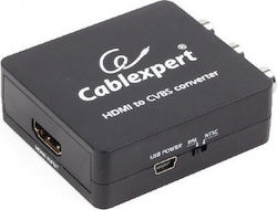 Cablexpert DSC-HDMI-CVBS-001 HDMI female σε RCA female