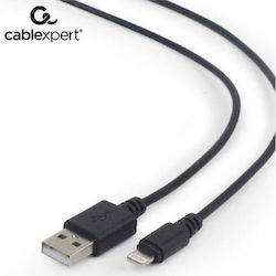 Cablexpert CCUSB2 Cablexpert CCUSB2