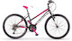 MBM District 20 Kinderfahrrad Mountainbike 6 Gä...