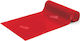 Sissel Fitband Roll Resistance Band Moderate Red