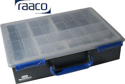 Raaco B4 Ταμπακιέρα