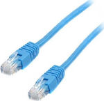 Cablexpert U/UTP Cat.6 Καλώδιο Δικτύου Ethernet 0.25m Μπλε