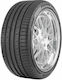 Toyo Proxes Sport SUV 275/45R20 110Интернет магазин T1 XL Летни гуми Гума за 4x4 / SUV Кола
