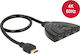 DeLock 18600 HDMI Switch 18600