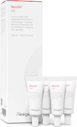 Fagron Neogen NeoOil Ampoules 4x5ml