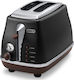 De'Longhi Icona Vintage CTOV 2103.BK Toaster 2 ...