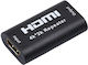 Powertech HDMI Repeater CAB-H079