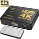 EE2831 UHD HDMI Switch (Εσωτερικό IR) 3 είσοδοι/1 έξοδος