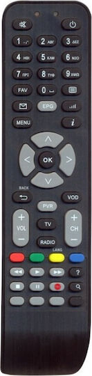 Jager Compatible Remote Control TH-OTE (Ote TV) for Ψηφιακούς Δέκτες Cosmote TV