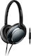 Philips SHL4805 Ενσύρματα Over Ear Ακουστικά Μαύρα