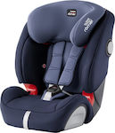 Britax Romer Καθισματάκι Αυτοκινήτου Evolva 123 SL Sict 9-36 kg με Isofix Moonlight Blue