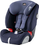 Britax Romer Καθισματάκι Αυτοκινήτου Evolva 123 9-36 kg Moonlight Blue
