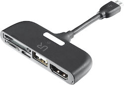 Trust TV Connection Kit Card Reader για SD/microSD 20224 Trust TV Connection Kit Card Reader για SD/microSD 20224