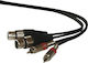 Ibiza Sound Kabel XLR-Buchse - RCA-Stecker Schwarz 1.5m CM1.5RXF-2