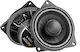 Eton B100 XN Σετ Ηχεία Αυτοκινήτου 4" με 50W RMS (2 Δρόμων)