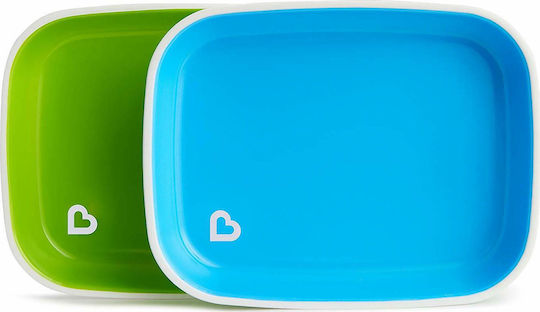 Munchkin Plastic Toddler Plate Splash 2pcs Πράσινο/Μπλε