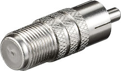 Edision 24-00-0006 F-Stecker weiblich zu RCA männlich Edision 24-00-0006 F-Stecker weiblich zu RCA männlich
